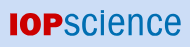 IPOSCIENCE
